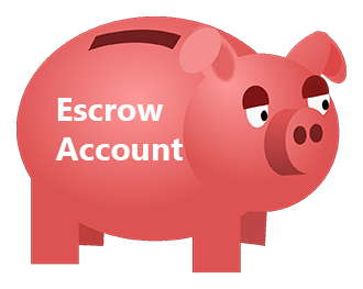 track your escrow account with Genesis Chiropractic Software